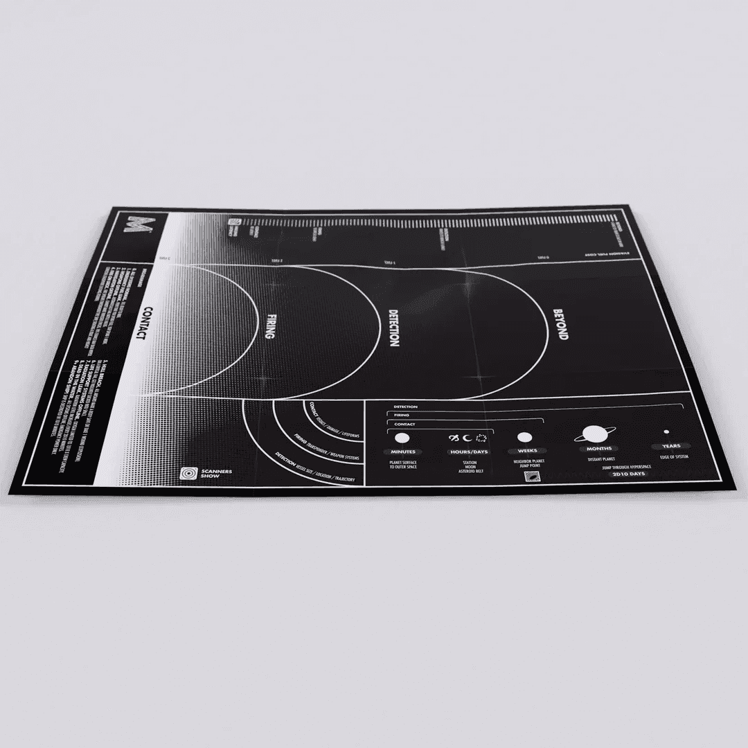 Mothership - Core Set - 