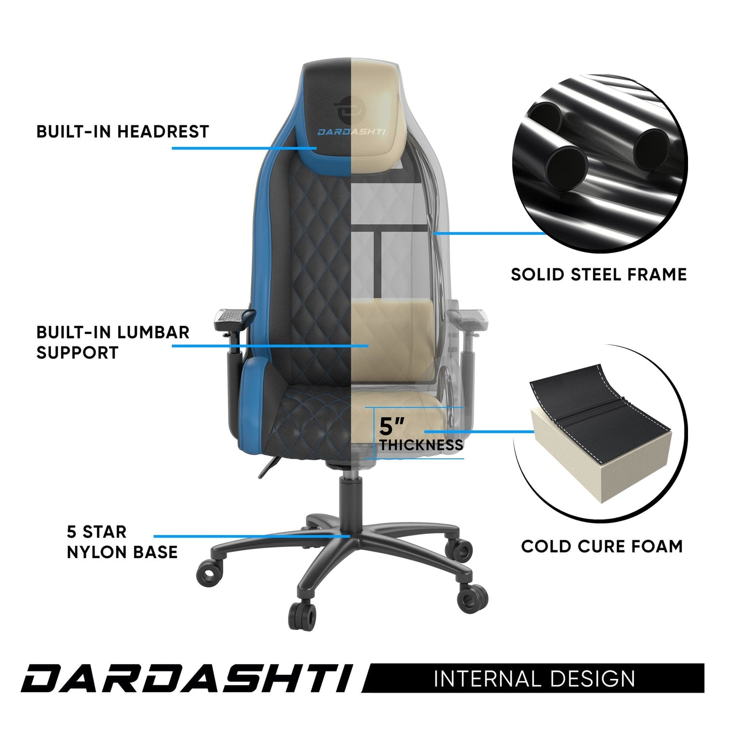 Next-Gen Ergonomic Gaming Chair, 8 Way Adjustable Arm Rest, Multi-Tilt, Steel Frame in Blue