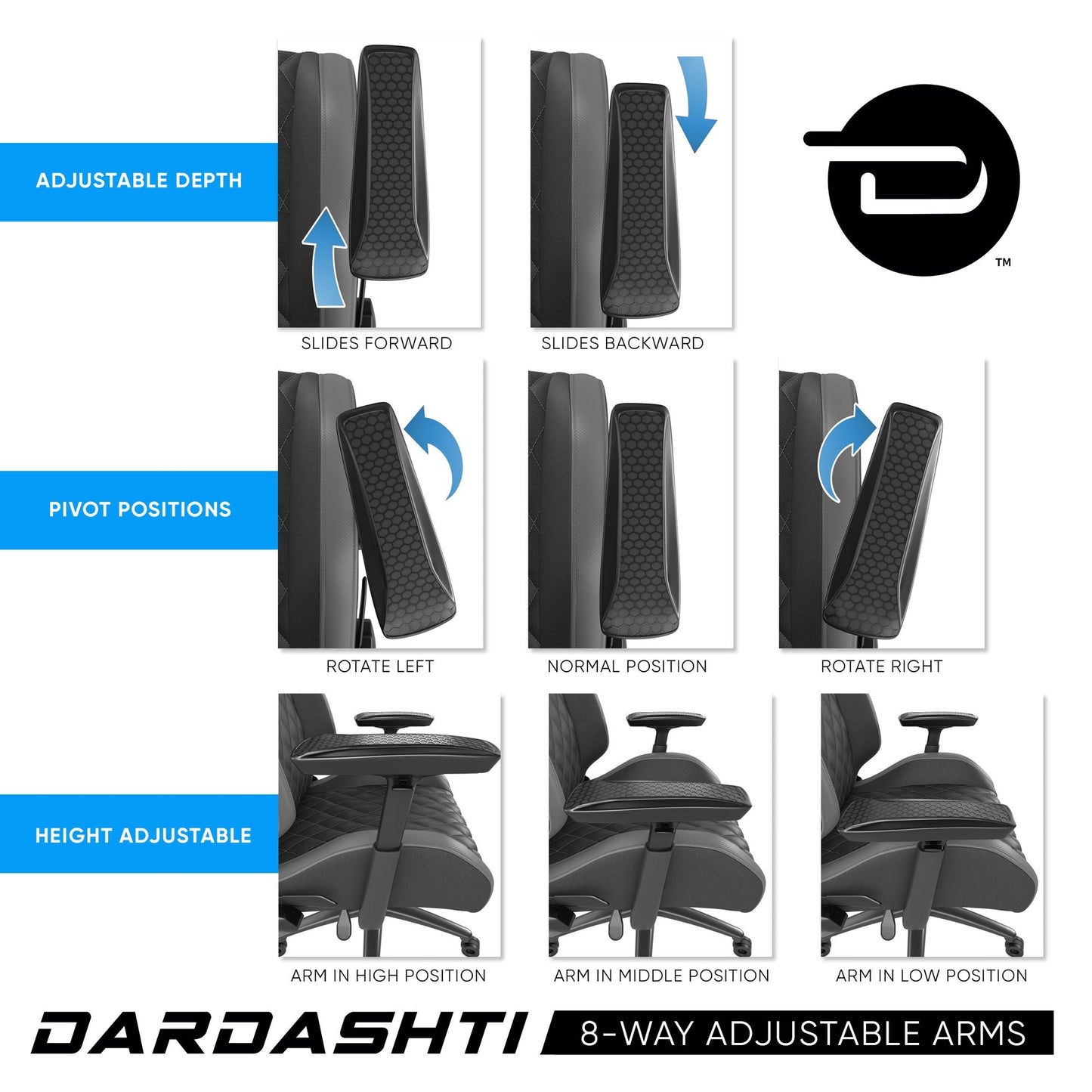 Next-Gen Ergonomic Gaming Chair, 8 Way Adjustable Arm Rest, Multi-Tilt, Steel Frame in Blue