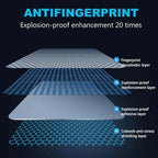 Tempered Glass Screen Protector with Joystick Cap | Full Coverage Protection for Nintendo Switch 2
