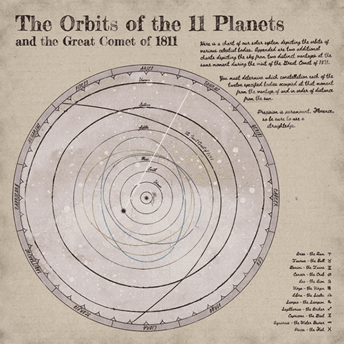 Mother of Frankenstein: Volume 1 - 