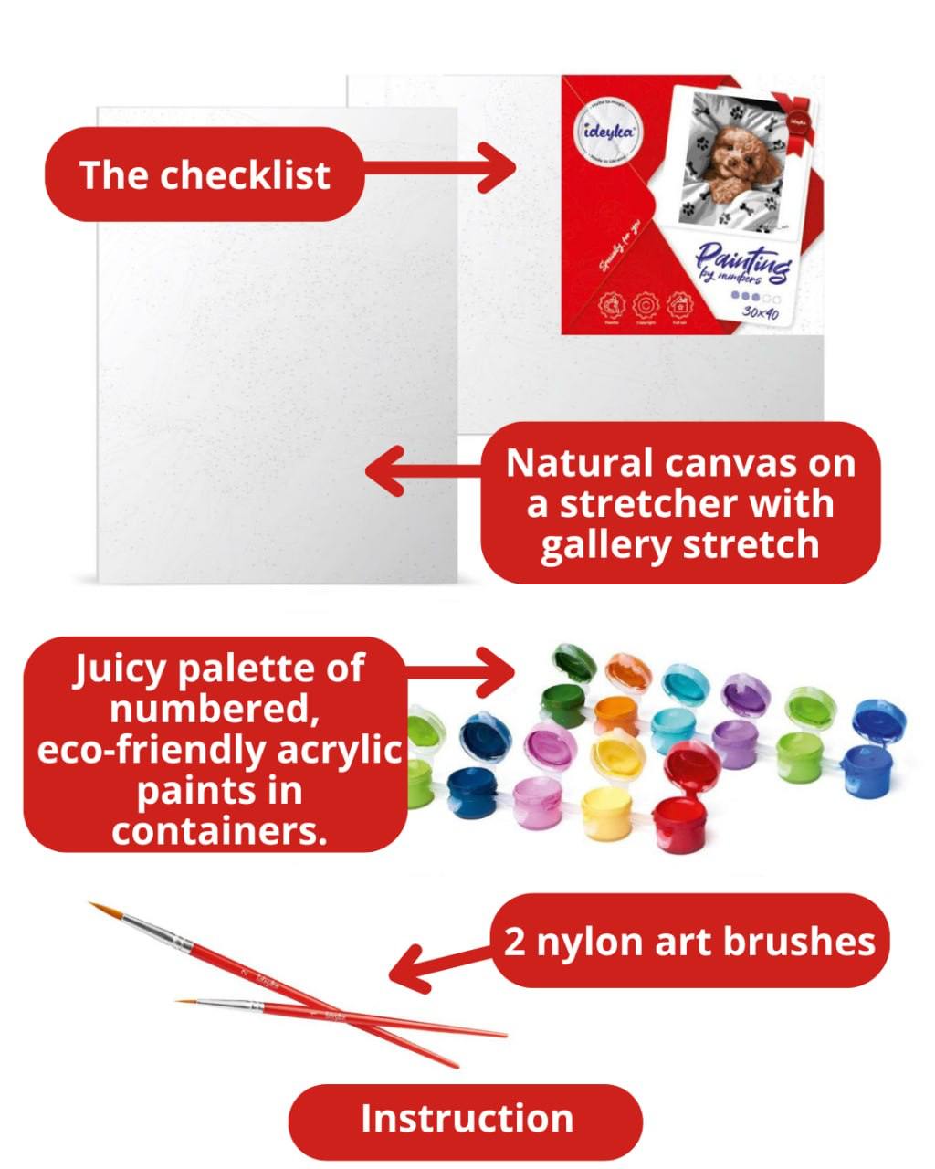 Mesmerizing Castle Painting by Numbers Kit by Ideyka KHO6334