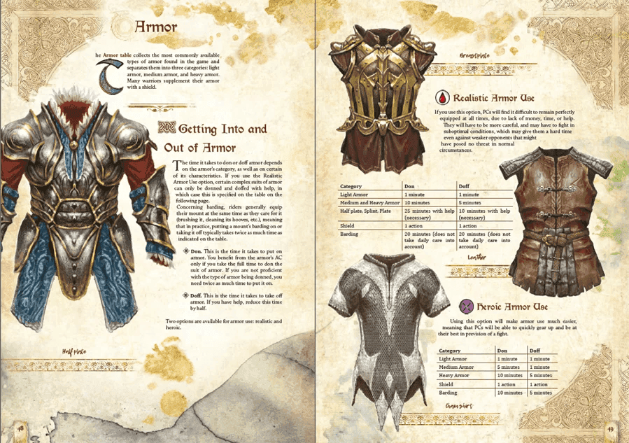 Fateforge - Player's Guide - 