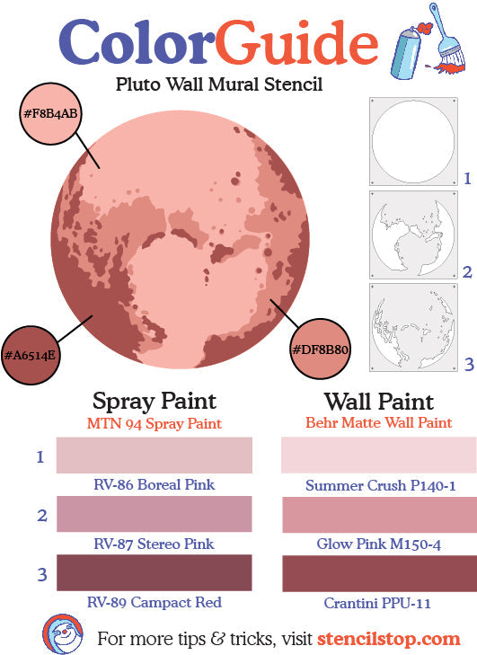 Pluto Wall Mural Stencil Set