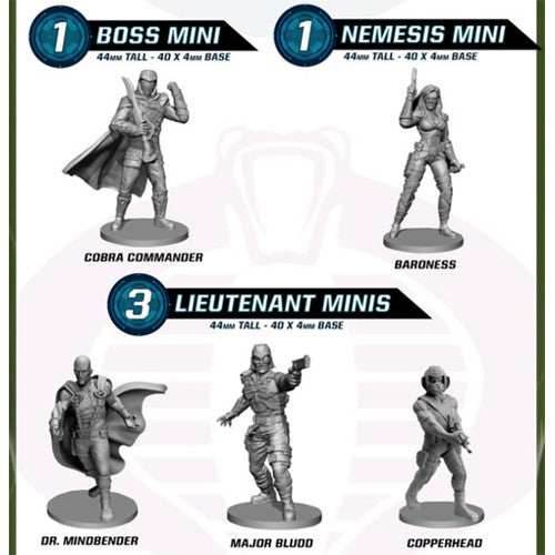 G.I. JOE Mission Critical Core Set - 