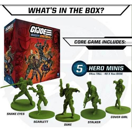 G.I. JOE Mission Critical Core Set - 