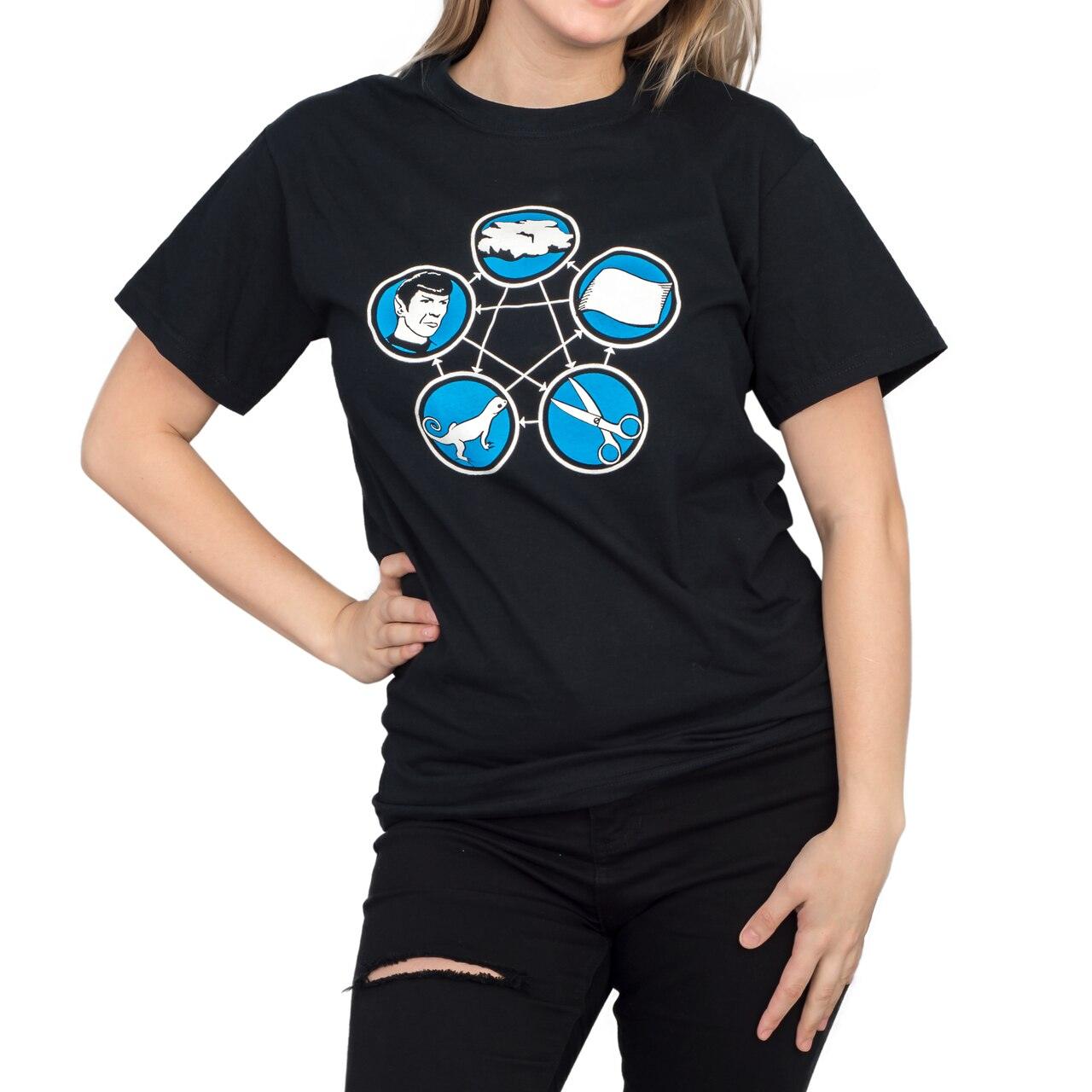 Rock Paper Scissors Replica Lizard Spock Adult Unisex Funny Gift Idea T-shirt