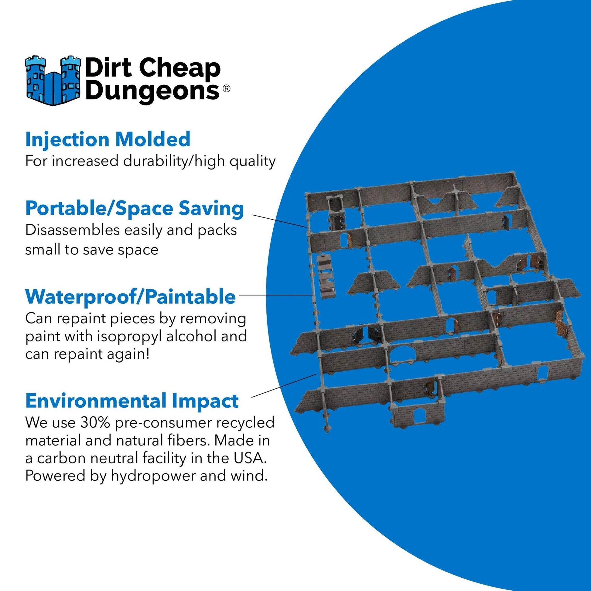 Rogue Dungeon Terrain Set - 