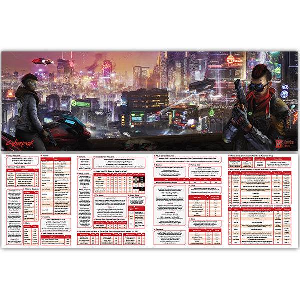 Cyberpunk Red Data Screen - 
