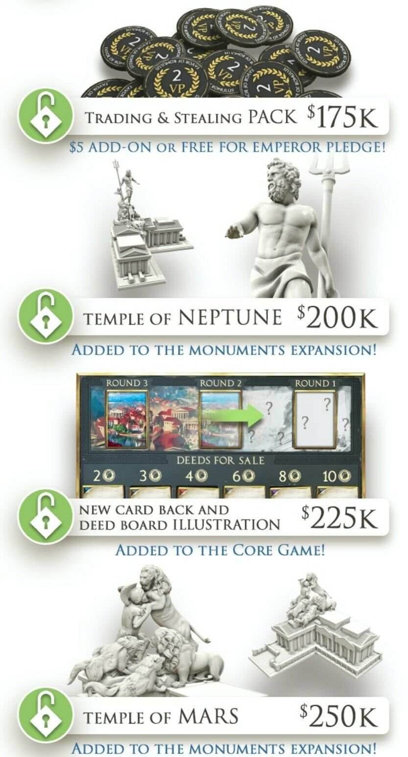 Foundations of Rome - Emperor's Pledge + Garden of Ceres Bundle - 