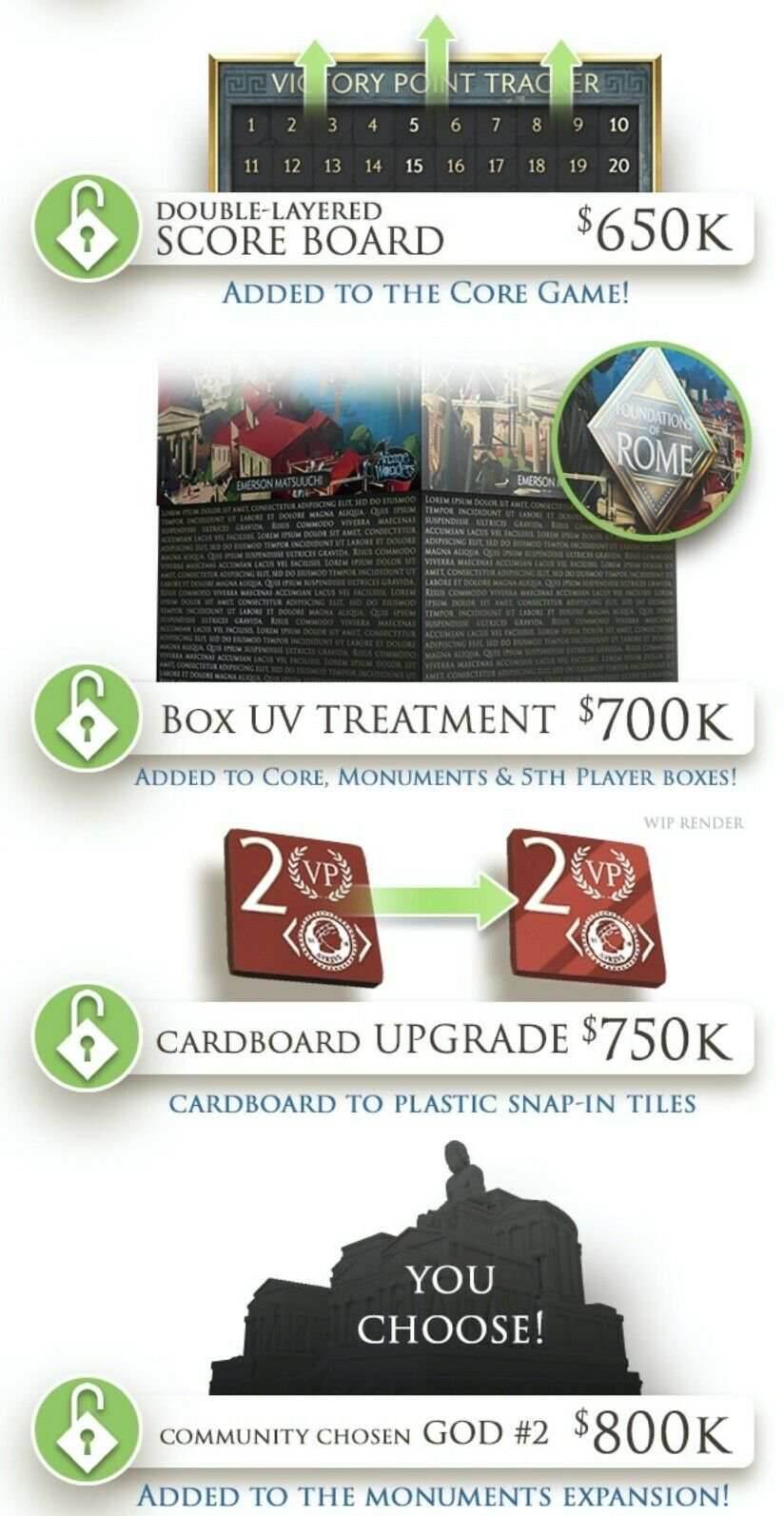 Foundations of Rome - Emperor's Pledge + Garden of Ceres Bundle - 