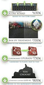 Foundations of Rome - Maximus Edition - 