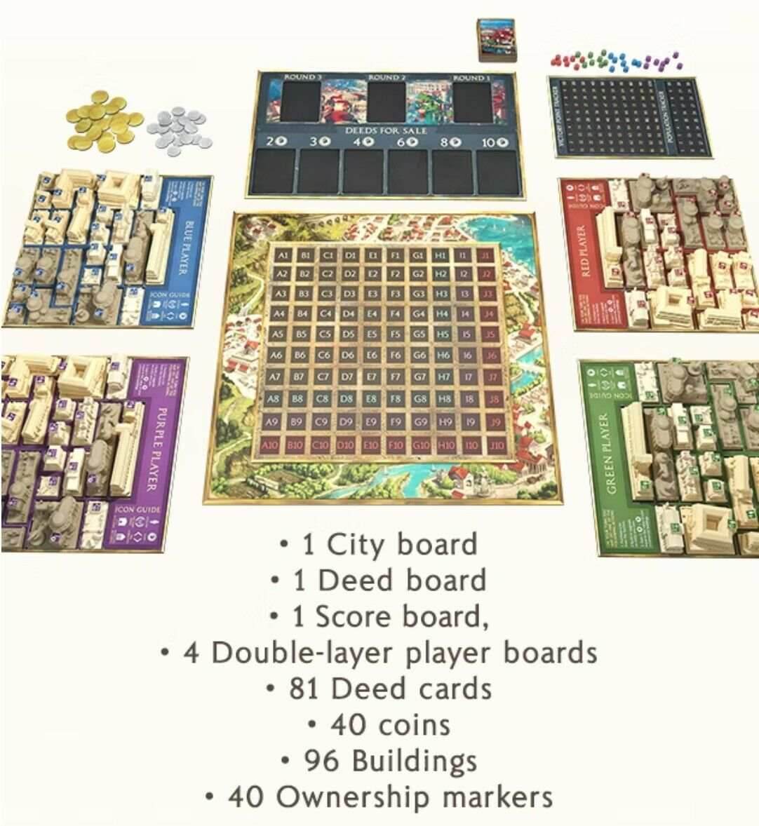 Foundations of Rome - Maximus Edition - 