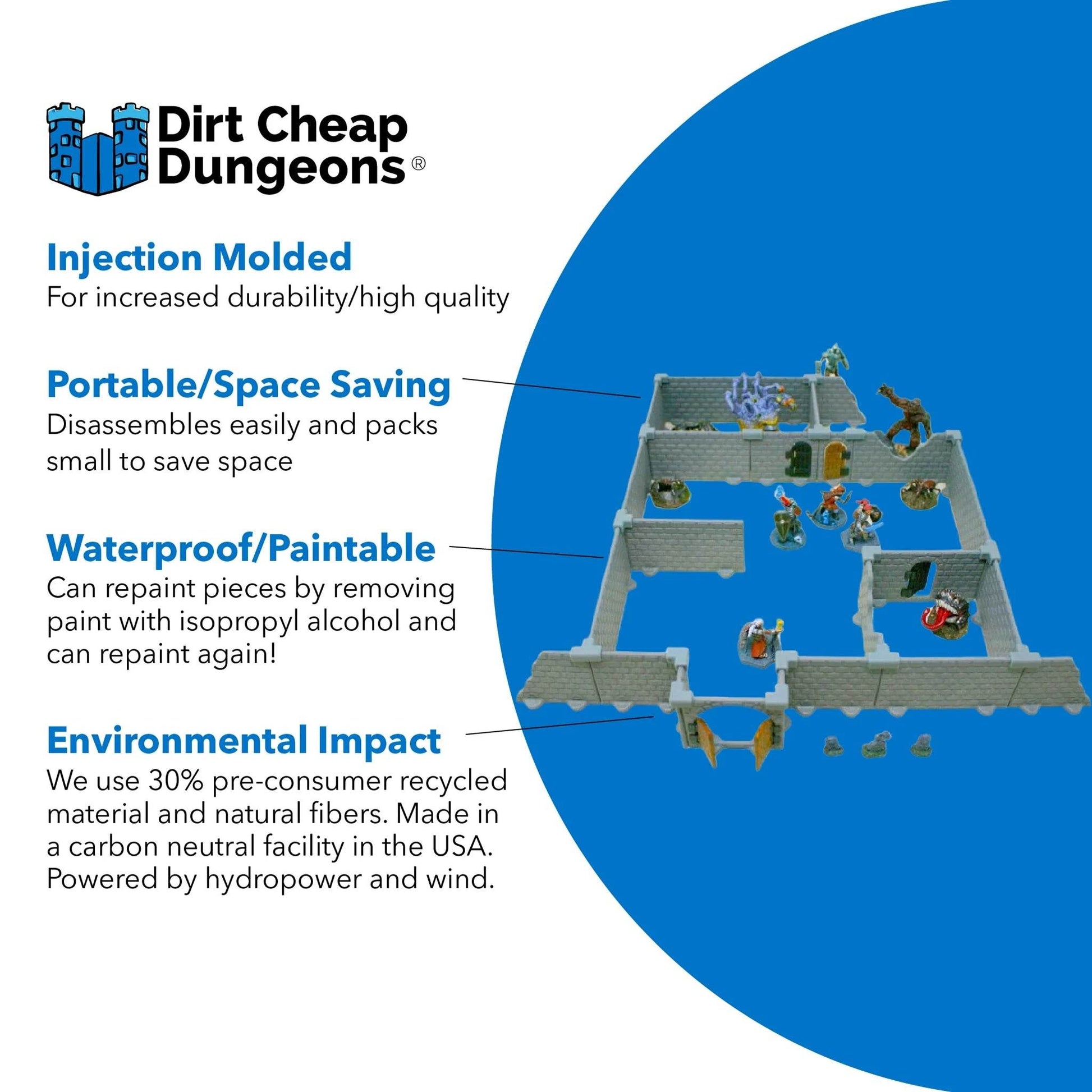 Squire Dungeon Terrain Set - 