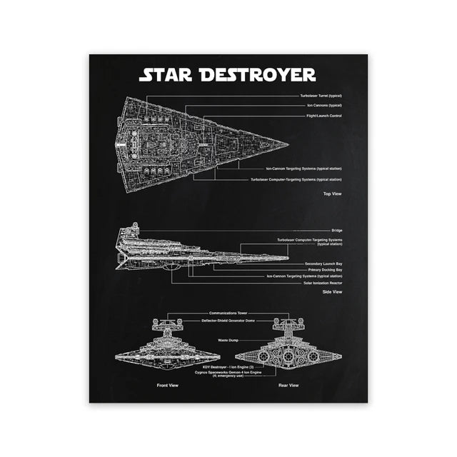 Star Wars Air Vehicle Patent poster 15x21cm-30x42cm