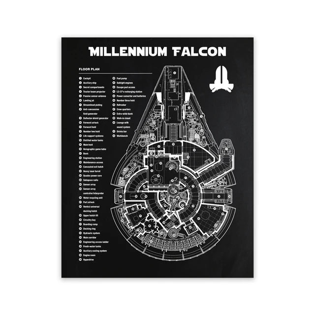 Star Wars Air Vehicle Patent poster 15x21cm-30x42cm