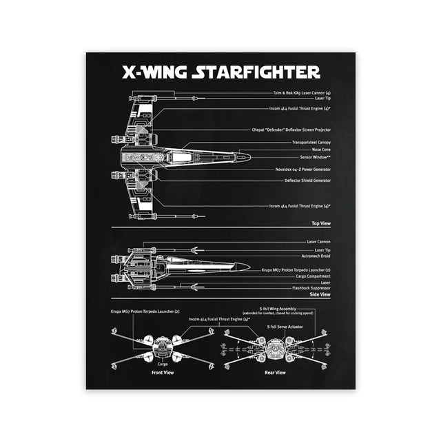 Star Wars Air Vehicle Patent poster 15x21cm-30x42cm