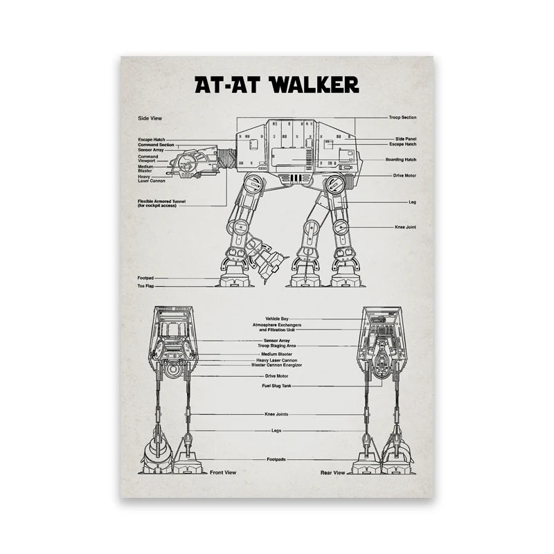 Star Wars Air Vehicle Patent poster 15x21cm-30x42cm