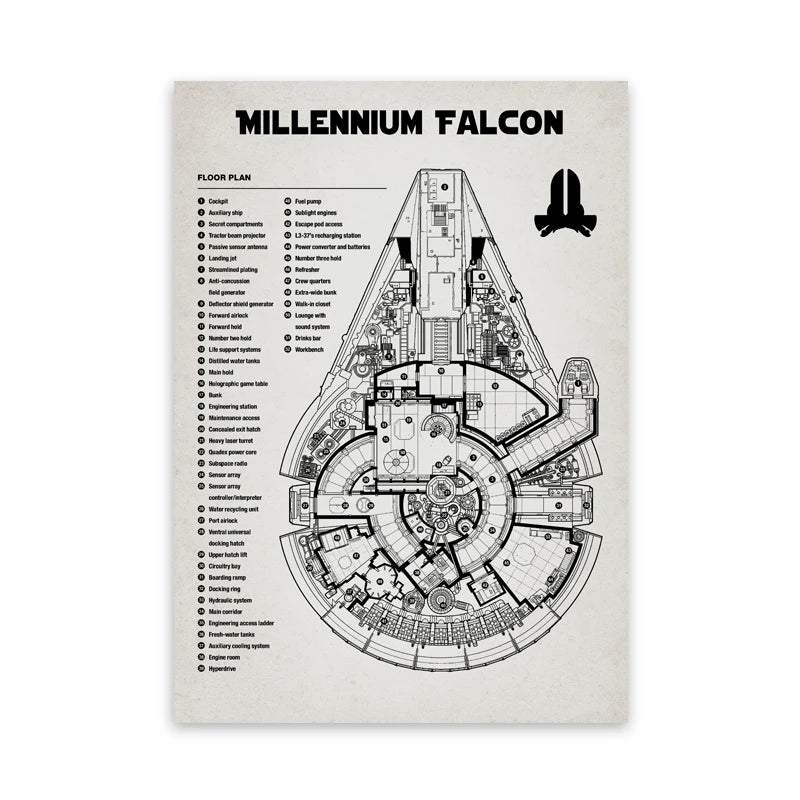 Star Wars Air Vehicle Patent poster 15x21cm-30x42cm