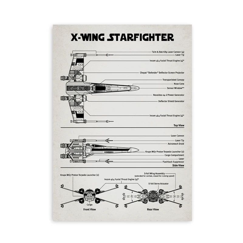 Star Wars Air Vehicle Patent poster 15x21cm-30x42cm