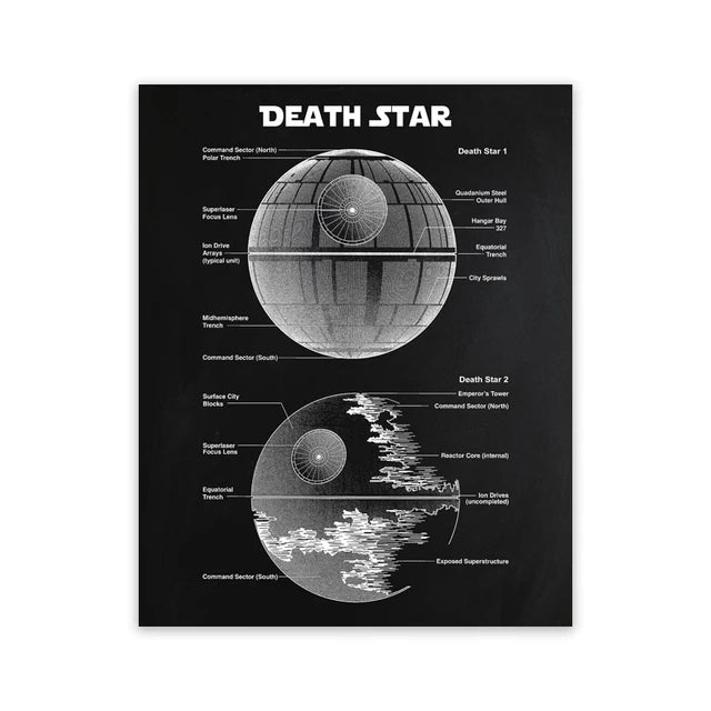 Star Wars Air Vehicle Patent Poster  40x50cm-60x90cm