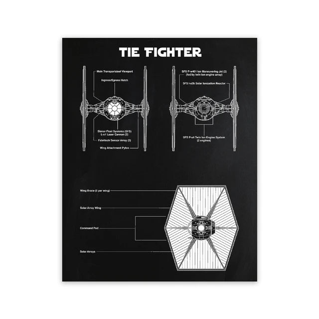 Star Wars Air Vehicle Patent Poster  40x50cm-60x90cm