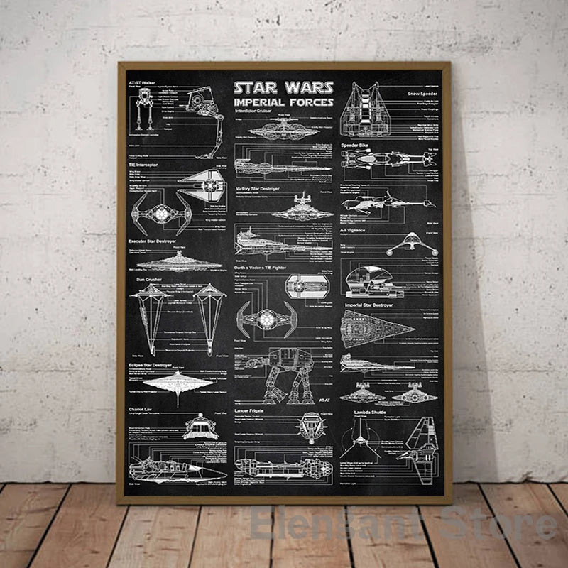 Star Wars Air Vehicle Patent Poster  40x50cm-60x90cm