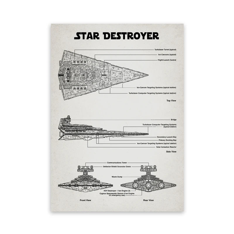 Star Wars Air Vehicle Patent Poster  40x50cm-60x90cm