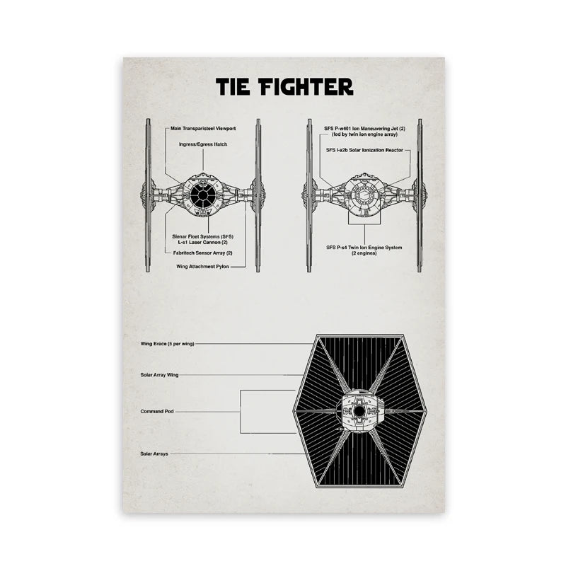 Star Wars Air Vehicle Patent Poster  40x50cm-60x90cm