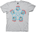 The Big Bang Theory Rock Paper Scissor Spock T-shirt
