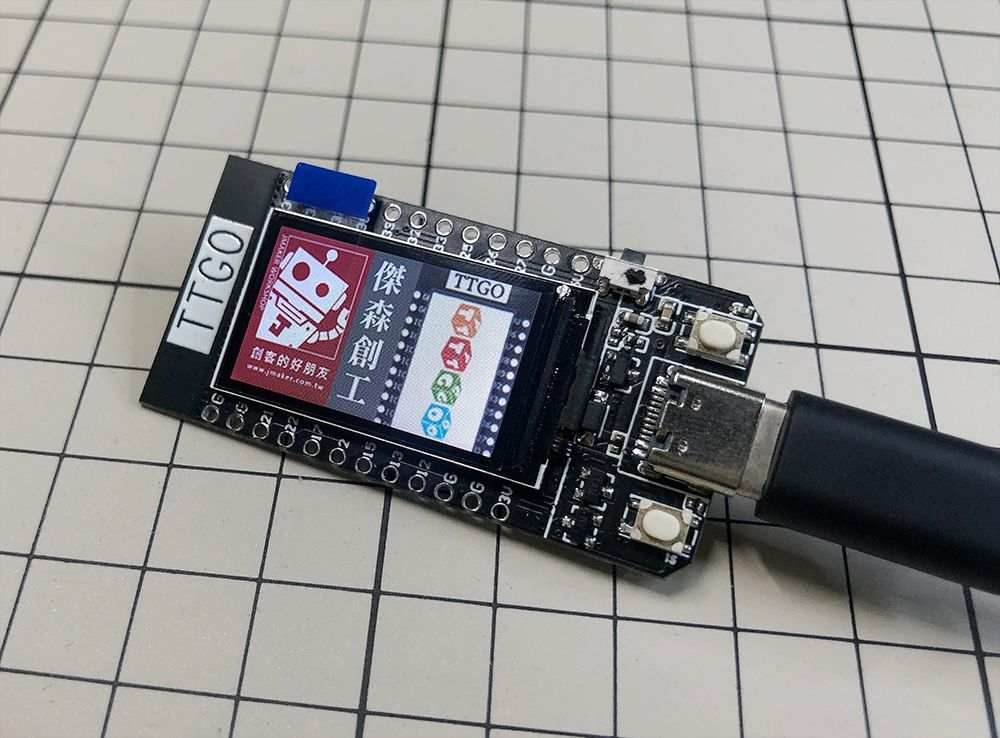 Adventure Kit: Pandoras Box - 