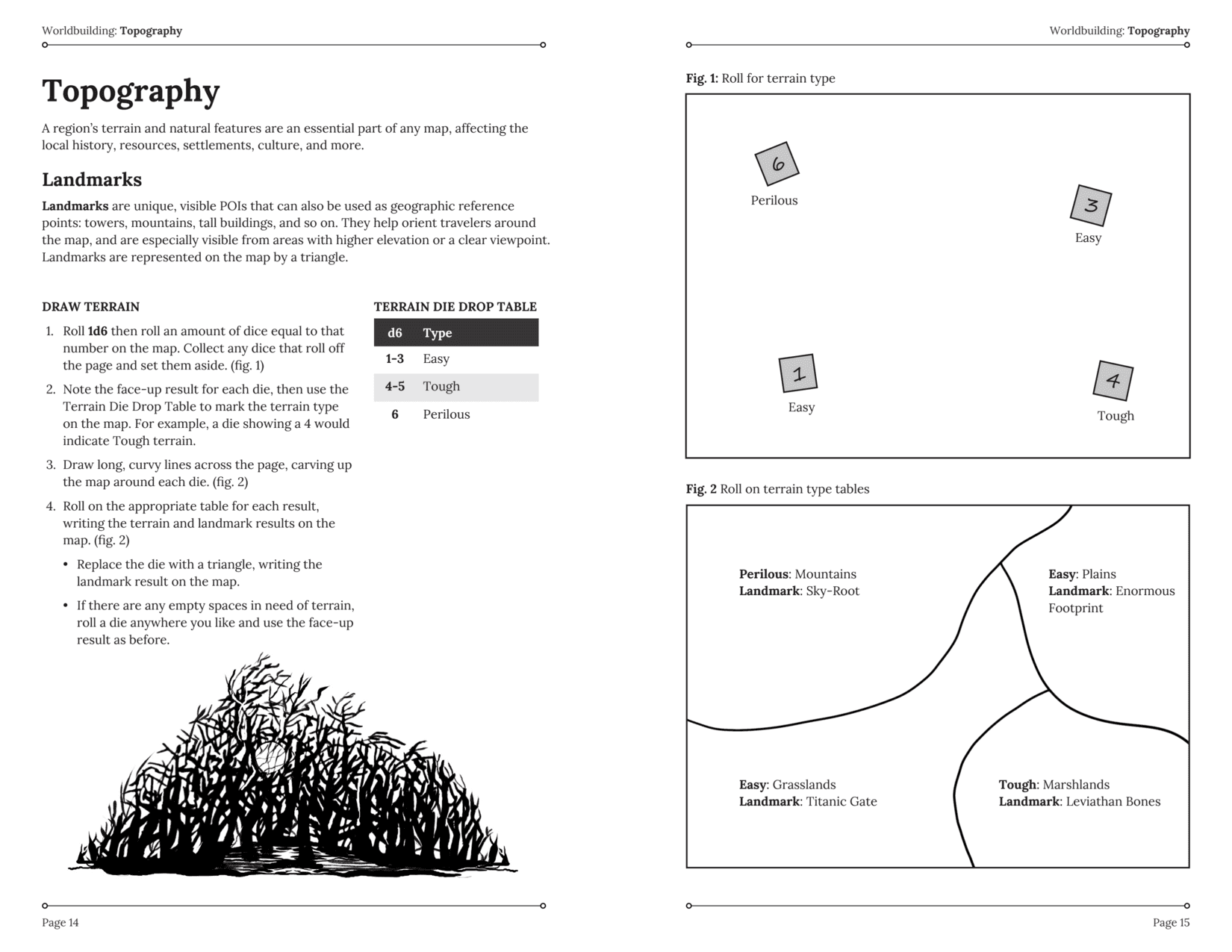 Cairn 2e - Warden's Guide 2nd Edition - 