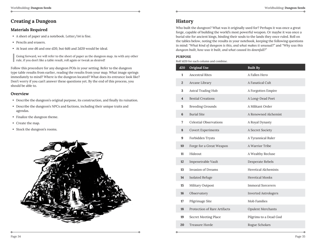 Cairn 2e - Warden's Guide 2nd Edition - 