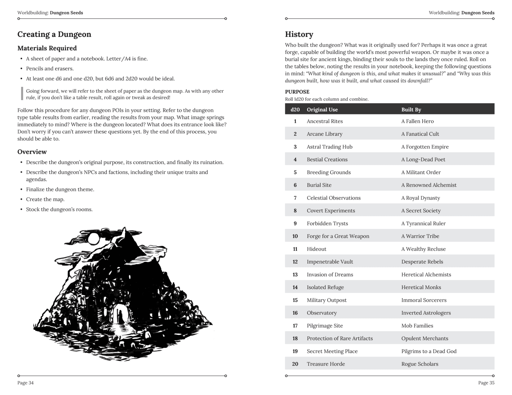 Cairn 2e - Warden's Guide 2nd Edition - 