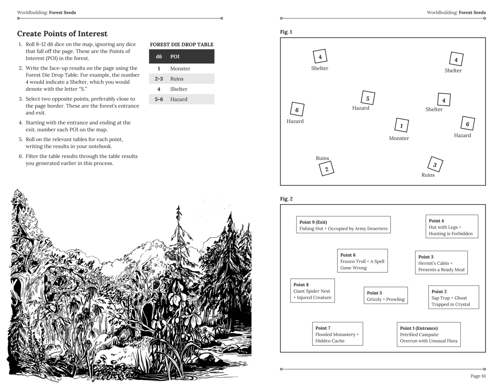 Cairn 2e - Warden's Guide 2nd Edition - 