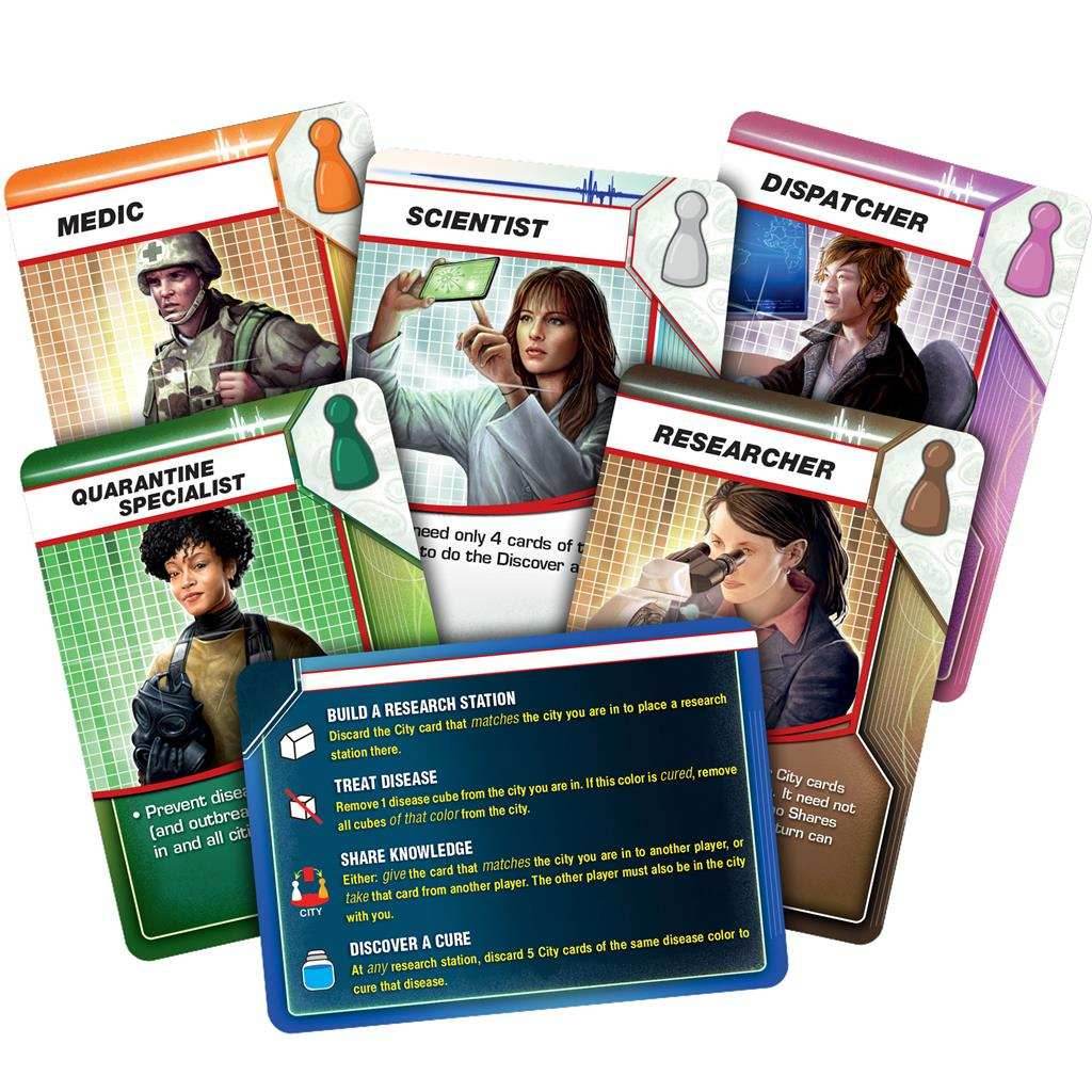 Pandemic - 